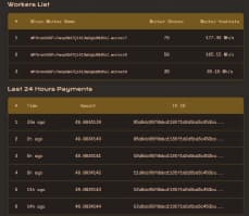 mining-pool